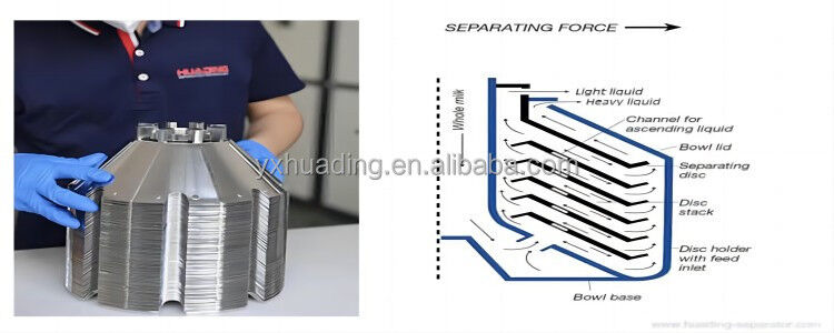 Dairy Disc Stack Separator Centrifuge 7.5w - 75w Soybean Oil Separator Machine